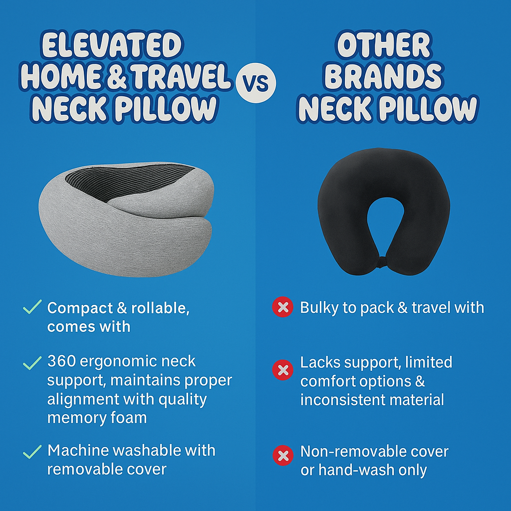 SnugCloud® Travel Pillow