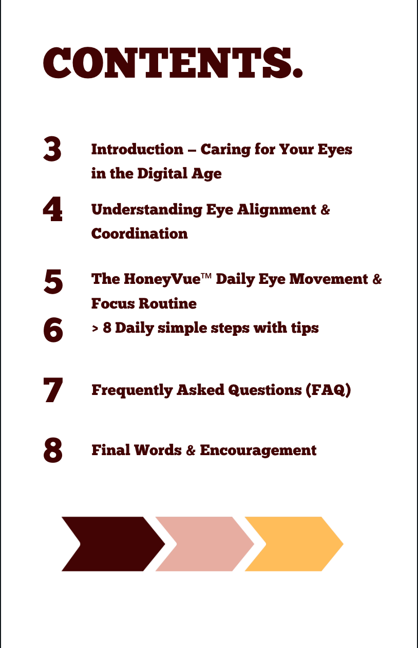 The HoneyVue™ Eye Reset — Simple Daily Steps for Naturally Clear Vision.
