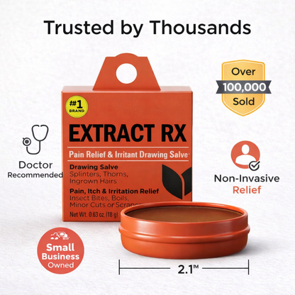 Extract RX: Drain Painful Infections in Hours—Not Weeks of Surgery