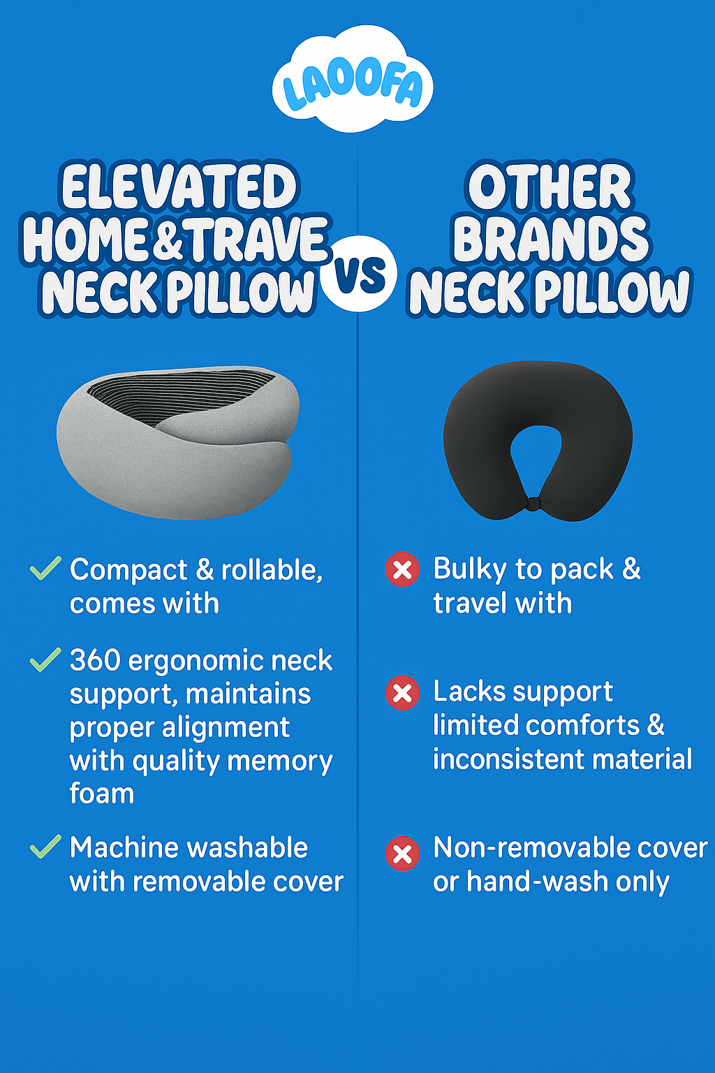 SnugCloud® Travel Pillow