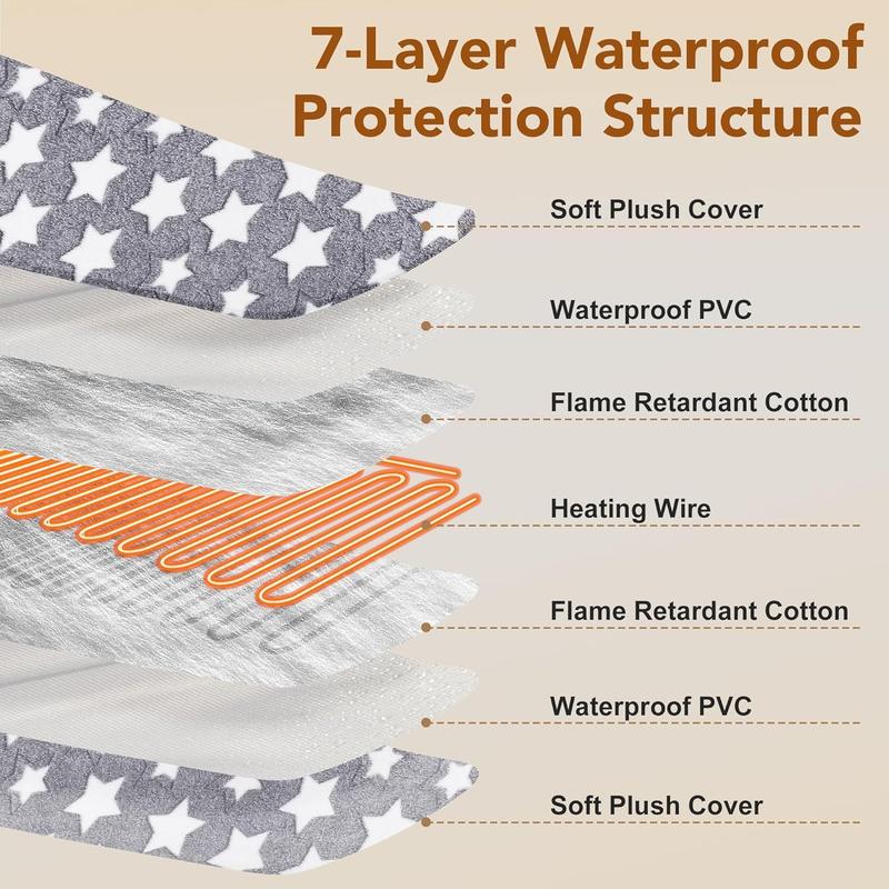 CozyPaws Smart Heating Pad™